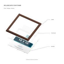 What is included with the Devon Walnut picture frame