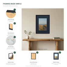 How to put a photo in a Louis Black frame with a Pacific Blue mount in six steps