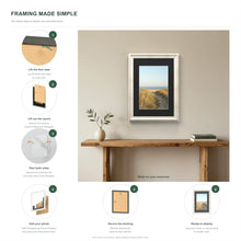 How to put a photo in a Louis Silver frame with a black mount in six steps